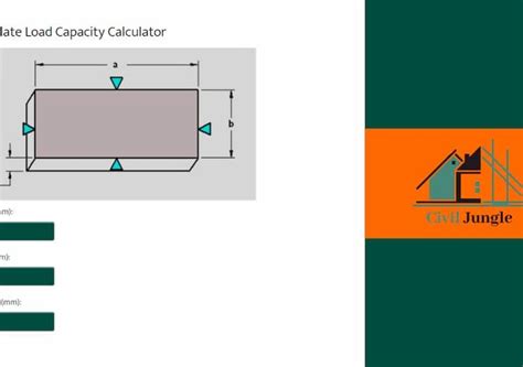 steel plate load capacity calculator